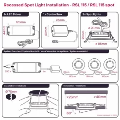 INNR Spot Light Erweiterung, LED-Leuchte -Intelligentes Zuhause Geschäft INNR Spot Light Erweiterung LED Leuchte@@1848165 11